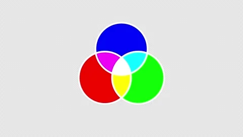 Three RGB circles merge to form additive color symbol on transparent background Stock Footage 332150153