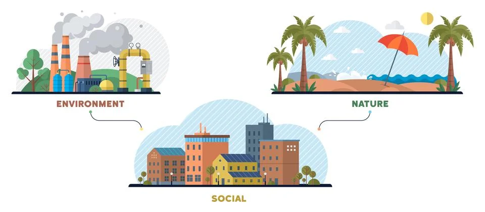 Three scenes include a factory polluting with smoke, a peaceful beach with pa Ilustración de archivo