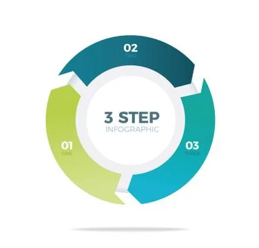 Three step circle infographic Stock Illustration