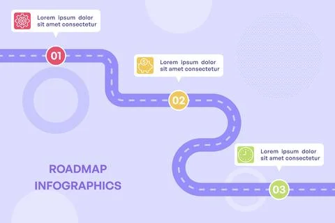 Three Step Zigzag Roadmap Path with Circular Icons Stock Illustration