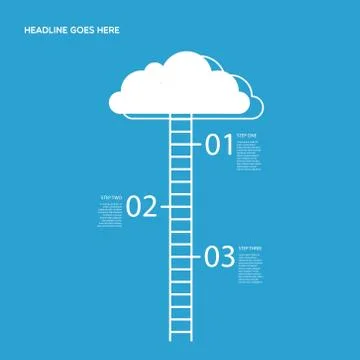 Three steps illustration with Cloud and stairs Stock Illustration