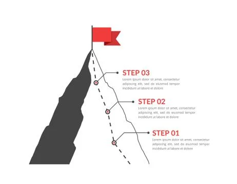 Three Steps to Success Stock Illustration