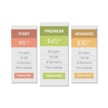 Three tariffs. interface for the site. UI UX vector banner for web app. Stock Illustration