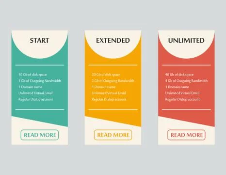 Three tariffs. interface for the site. ui ux vector banner for web app Stockillustratie