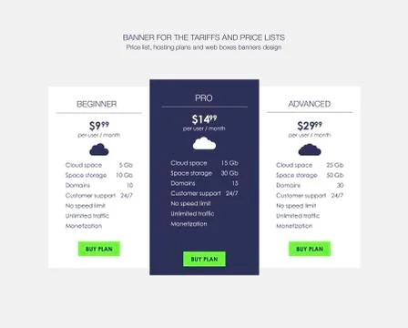 Three tariffs. interface for the site. vector banner for web app Stock Illustration