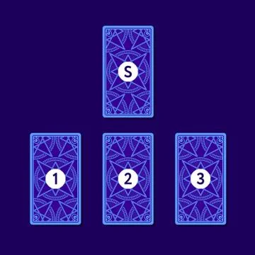 Three tarot card spread. Reverse side Stock Illustration