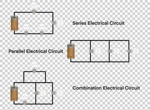 Three types of electrical circuits: series circuit, parallel circuit Stock Illustration