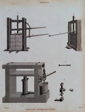 Three types of paper press: rachet, screw, and hydraulic, with details of c.. Ilustração Stock