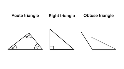Three types of triangles, acute triangle, right triangle, obtuse triangle Stock Footage 306481685