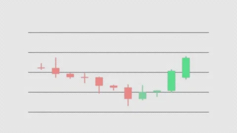 Three White Soldiers Clean No Text Candlestick Pattern Chart Alpha 4K Stock-Footage 339402348