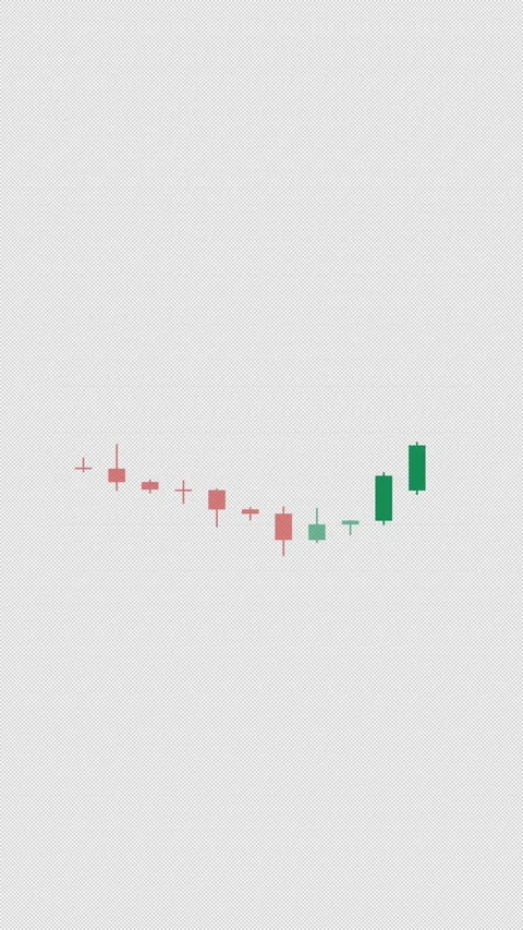 Three White Soldiers Marked Setup Candlestick Pattern Chart Vertical 9x16 Light Stockbeeldmateriaal 339507370