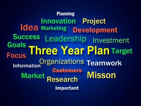 Three year plan brainstorm shows future business program Ilustración de archivo