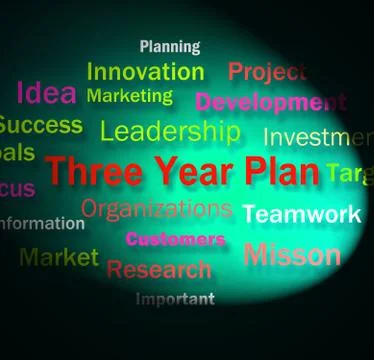 Three year plan words shows future business program Ilustración de archivo