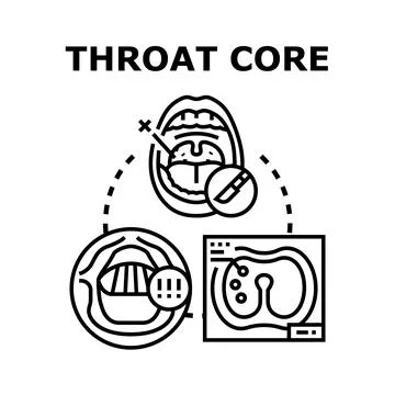 Throat core examination concept vector illustration Stock Illustration