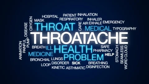 Throatache animated word cloud, text design animation. Kinetic typography. Stock Footage 111011718