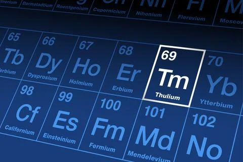 Thulium on the periodic table of the elements, with element symbol Tm Stock Illustration
