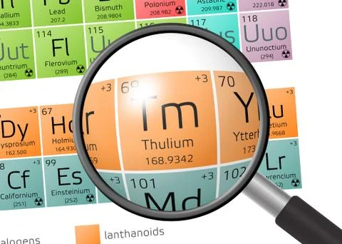 Thulium from Periodic Table of the Elements with magnifying glass イラスト素材