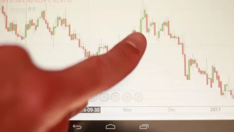 Thumbing through dollar diagram on tablet 動画素材 74291754