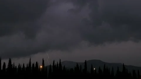 Thunderstorm at Summer Night Stock Footage 148569295