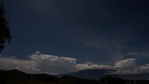 Thunderstorm timelapse Stock Footage 248482271