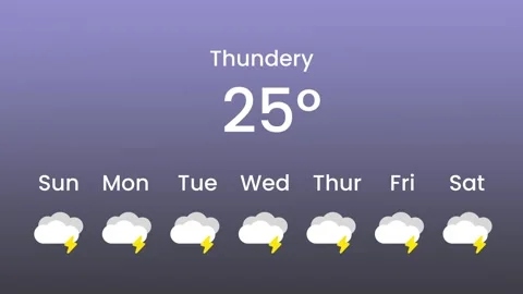 Thundery Weather Widget Twenty Three Degrees Weekly Lightning Emoji Dark Vídeos de archivo 334471547