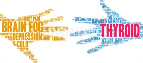 Thyroid Brain Word Cloud Stockillustratie