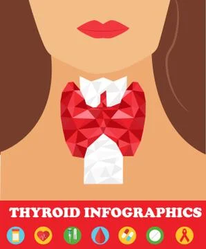 Thyroid gland and trachea scheme. Medical concept Stock Illustration