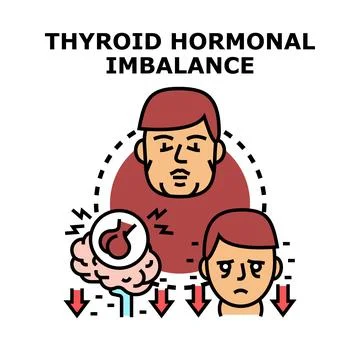 Thyroid hormonal imbalance causing health disorder symptoms Stock Illustration