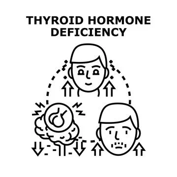 Thyroid hormone deficiency concept vector illustration Stock Illustration