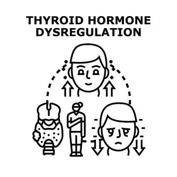 Thyroid hormone dysregulation causing varying health conditions Stock Illustration