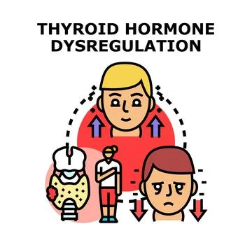 Thyroid hormone dysregulation causing varying health conditions Stock Illustration
