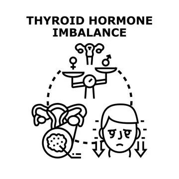 Thyroid hormone imbalance affecting human health concept Stock Illustration