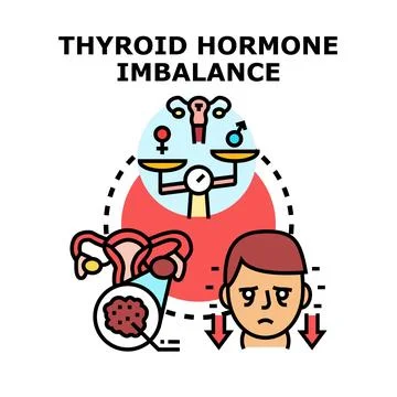 Thyroid hormone imbalance affecting human health concept Illustration
