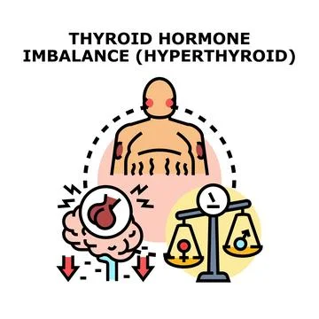 Thyroid hormone imbalance causing hyperthyroid condition Stock Illustration