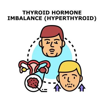 Thyroid hormone imbalance causing hyperthyroidism and related health issues イラスト素材