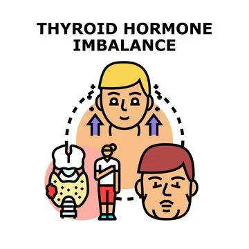 Thyroid hormone imbalance causing various health impacts Stock Illustration