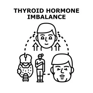 Thyroid hormone imbalance causing various health impacts Stock Illustration