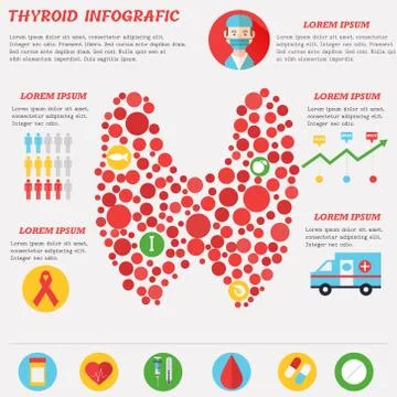 Thyroid infographics with elements in flat style. Stock Illustration