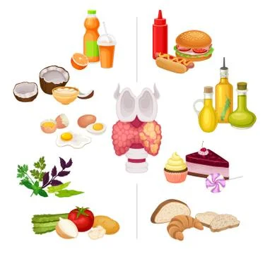 Thyroid Nutrition Vector Set. Good and Bad Food with Thyroid Organ in the Middle Stock Illustration