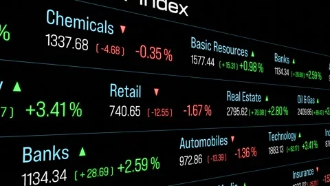 Ticker board, sector market data, consumer goods, financial services, banks. Stock Footage 307620070