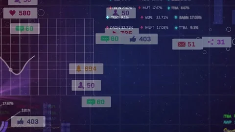 Ticker causing dashboard animating, spawning badges, drawing line, moving Stock Footage 332900053
