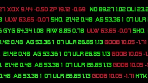 Ticker screen exchange Stock Footage 50233733