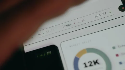 Ticker tape displaying business performance metrics and their percentage change Stock-Footage 333862158