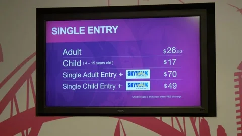 Ticket Prices At The Tower Eye In Sydney, Australia Stock Footage 158969923