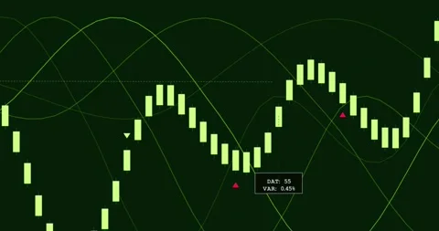 Ticks appearing left, waves oscillating, bars spiking and highlighting signal on Stock Footage 327338058