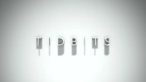Tidbits 3D title animation with shadows on a white background Stock Footage 297671489