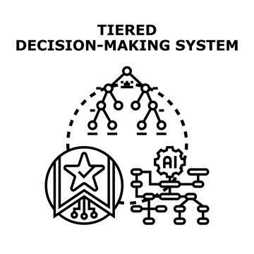Tiered decision making system concept vector Illustrazione stock