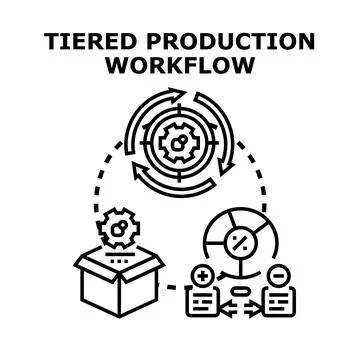 Tiered production workflow process concept illustrating optimization Illustrazione stock