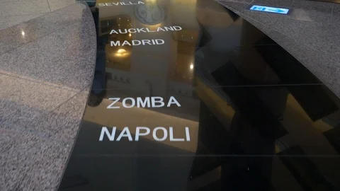 Tile strip of different capital cities of the world on mall Stock-Footage 95578633