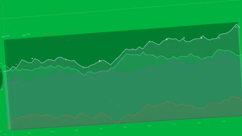 Tilted panel appearing, starting stacked chart filling right, showing market Stock Footage 334118484